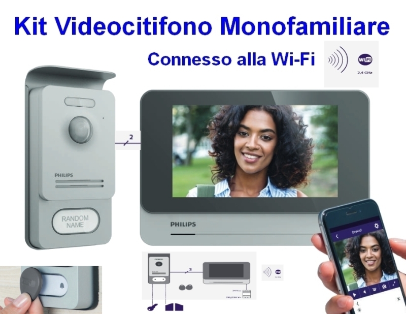 Kit Videocitofono Monofamiliare Connesso alla Wi-Fi